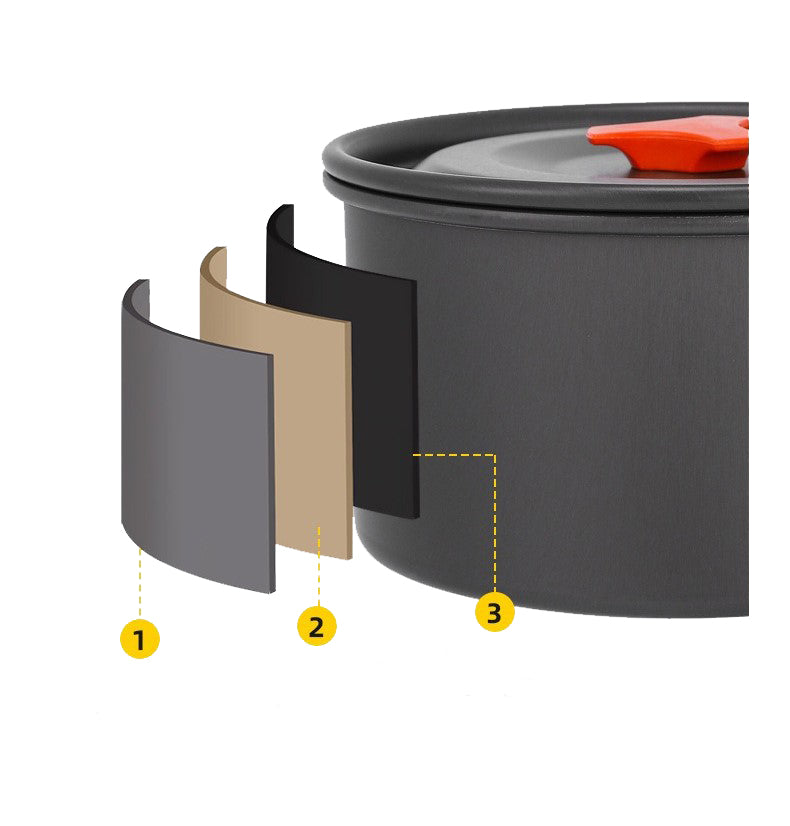 Outdoor Portable Cooking Utensils